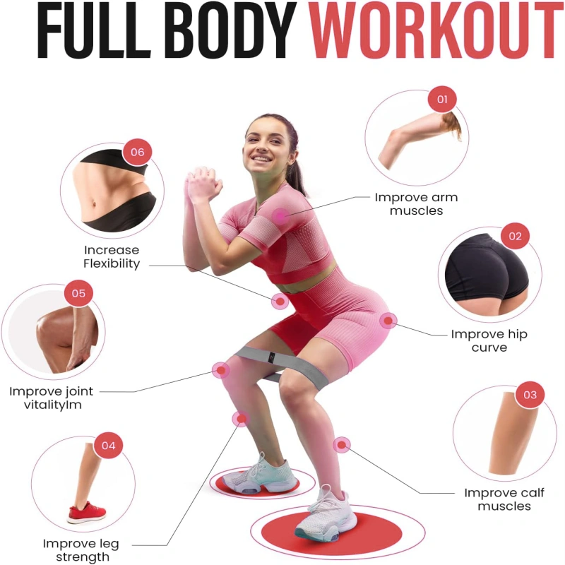 sports-factory-pack-of-resistance-bands-0